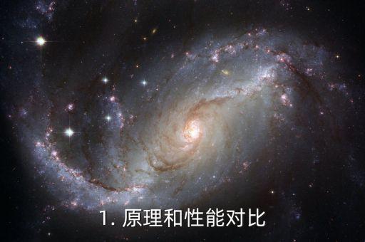 1. 原理和性能对比