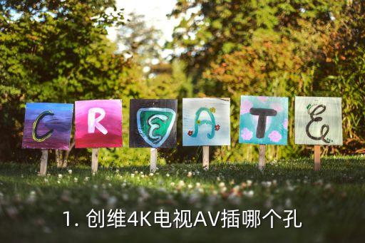 1. 创维4K电视AV插哪个孔