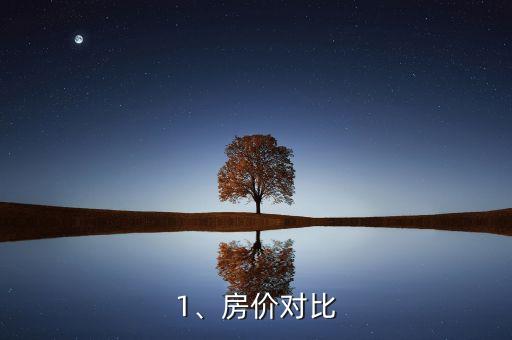 1、房价对比