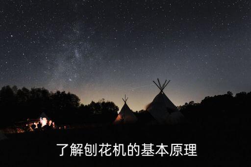 了解刨花机的基本原理